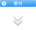 初診