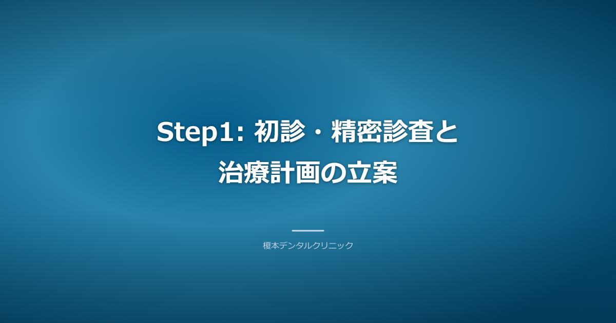 初診時の診察とCTスキャン画像